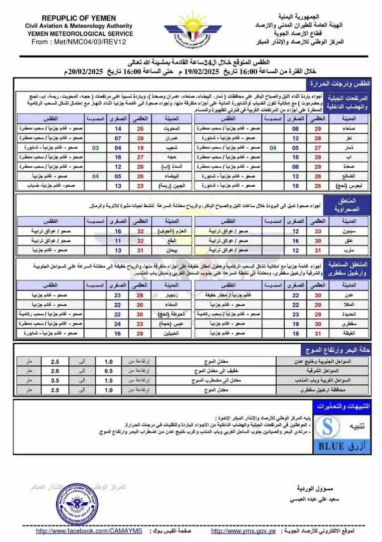 Image from قناة. شبكة اليمن الإخبارية: توقعات الطقس خلال ال24ساعة القادمة بمشيئة الله تعالى ⛈️ *==إشترك👇الا...