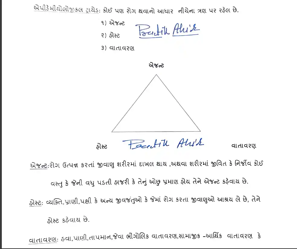 Krushnam With MPHW-FHW-SSI- મુખ્ય સેવિકા post