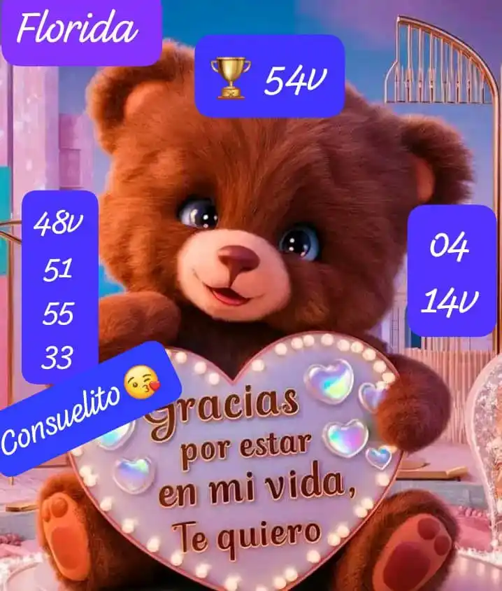 𝐋𝐚 𝐁𝐨𝐥𝐢𝐭𝐚 𝐂𝐮𝐛𝐚𝐧𝐚 #1 𝐂𝐚𝐧𝐚𝐥 𝐃𝐞 𝐏𝐫𝐨𝐧𝐨𝐬𝐭𝐢𝐜𝐨 𝐠𝐫𝐚𝐭𝐢𝐬 𝐲 𝐑𝐞𝐬𝐮𝐥𝐭𝐚𝐝𝐨𝐬. post