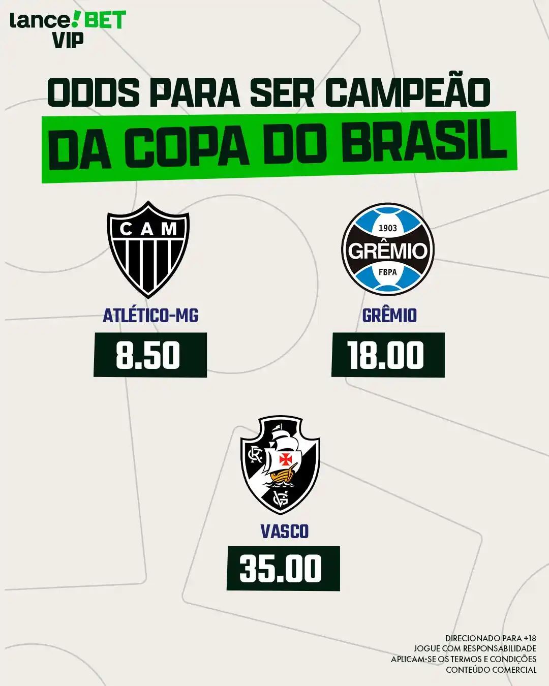 Image from Lance! Grêmio: A COPA DO BRASIL COMEÇA HOJE! 🔥🔥 Nesta semana, teremos já TRÊS GRAN...