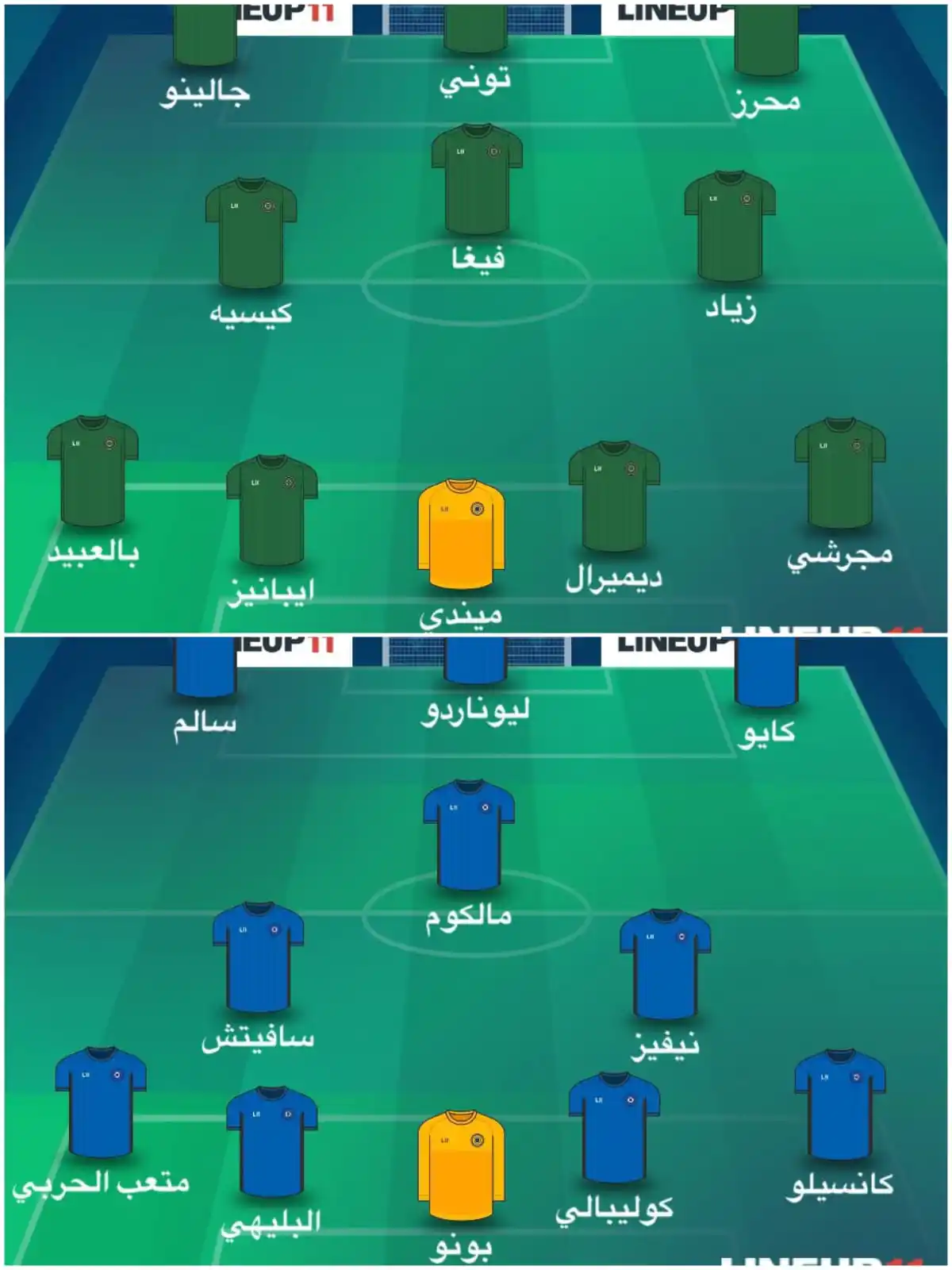 Live❹🅦| أخبار رياضية post