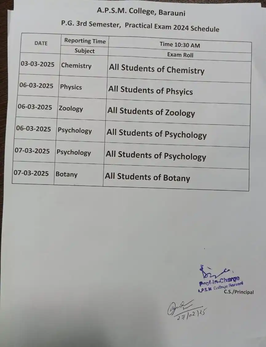 Image from ππ.π.π.π.π (ππππ) ππππππ ππ: *APSM COLLEGE BARAUNI* *PG 3RD SEMESTER SESSION 2023-25 PRATICAL EXAM...