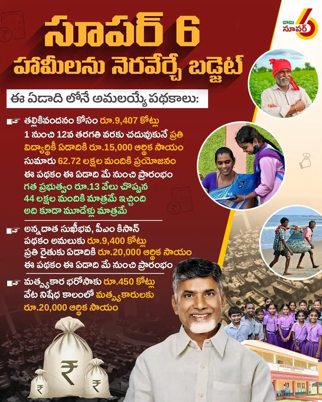Image from ManaTDP App - Official: సూపర్ సిక్స్ హామీలను నెరవేర్చేందుకు బడ్జెట్లో పూర్తిస్థాయి నిధులు కేటా...