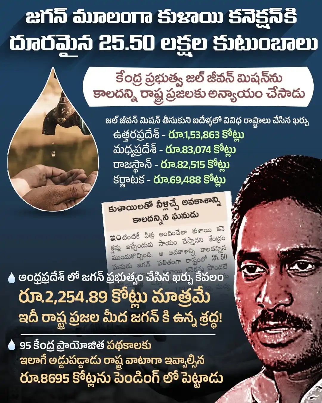 Image from ManaTDP App - Official: "నేను, నా గ్యాంగ్ బాగుంటే చాలు... రాష్ట్ర ప్రజల బాగు నాకు అక్కరలేదు." ...