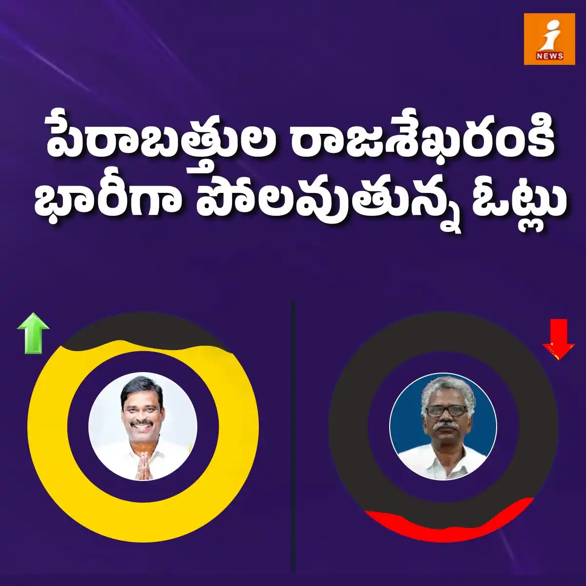 Image from ManaTDP App - Official: 🚨 *బ్రేకింగ్ న్యూస్* 🚨 ఉమ్మడి ఉభయగోదావరి జిల్లాల పట్టభద్రుల ఎమ్మెల్స...