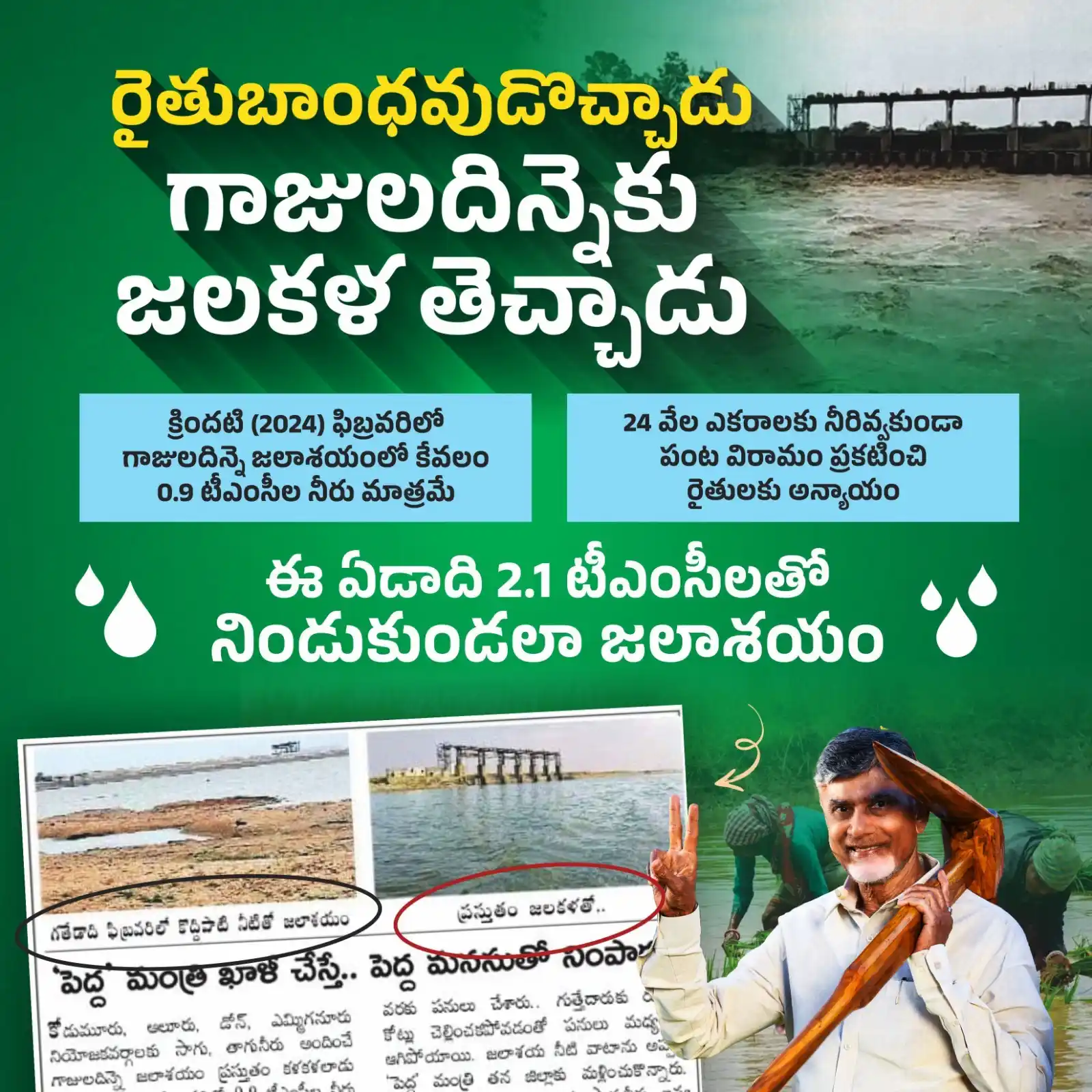 Image from ManaTDP App - Official: కోడుమూరు, ఆలూరు, డోన్, ఎమ్మిగనూరు నియోజకవర్గాలకు సాగు, తాగు నీరిచ్చే ద...