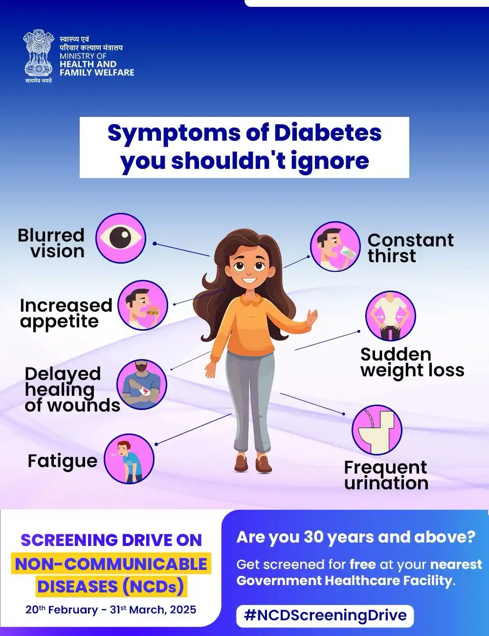 Image from Ministry of Health & Family Welfare, GoI: <a class="text-blue-500 hover:underline cursor-pointer" href="/hashtag...