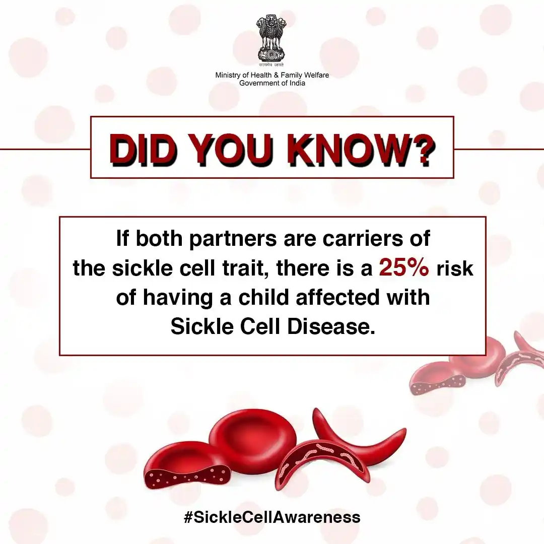 Image from Ministry of Health & Family Welfare, GoI: <a class="text-blue-500 hover:underline cursor-pointer" href="/hashtag...