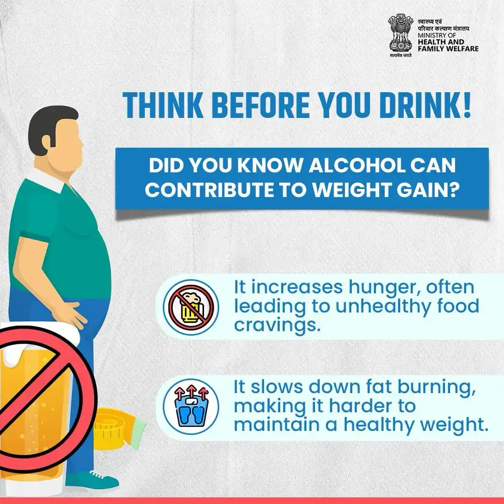 Image from Ministry of Health & Family Welfare, GoI: <a class="text-blue-500 hover:underline cursor-pointer" href="/hashtag...
