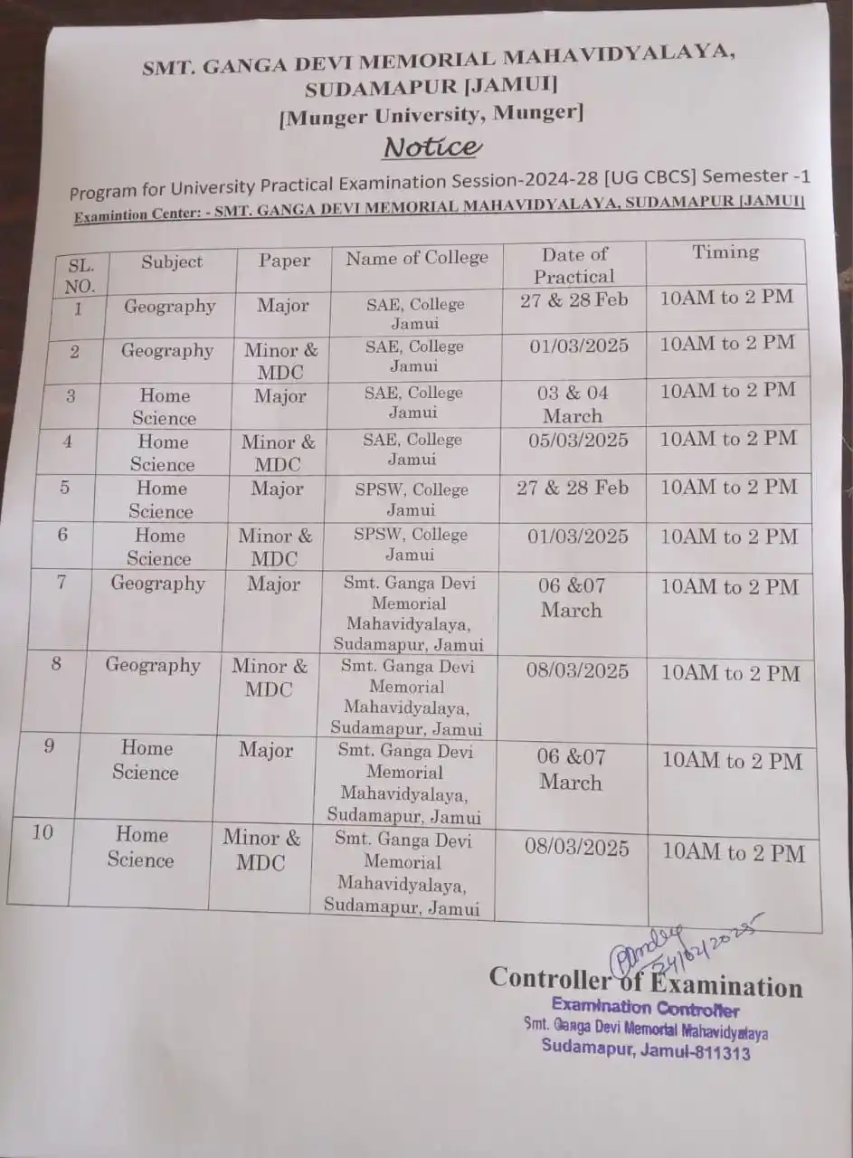 Image from Munger University Update: *SMT. Ganga Devi Memorial College Sudampur, Jamui UG Semester - 1 Sess...