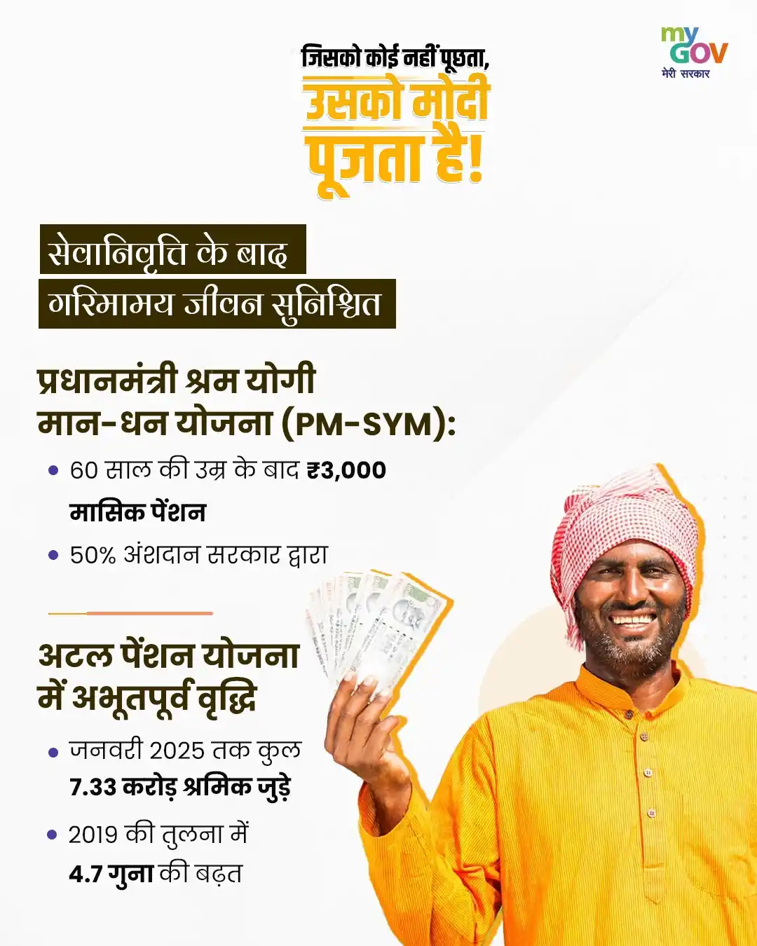 MyGov Hindi post