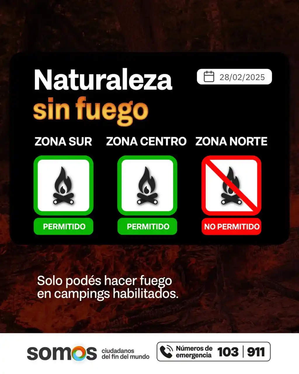 Image from Noticias del fin del mundo: 🔥 Índice de peligrosidad de incendios 28/02/2025 El día de hoy, en...
