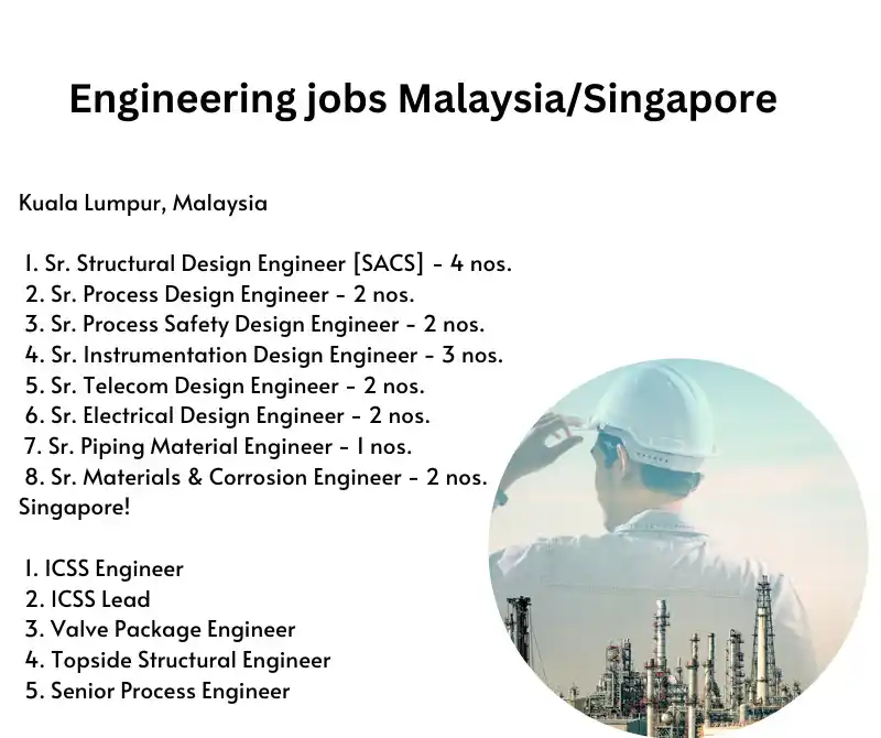 Image from Oil and Gas. Online: Engineering jobs Malaysia/Singapore Kuala Lumpur, Malaysia 1. Sr. ...