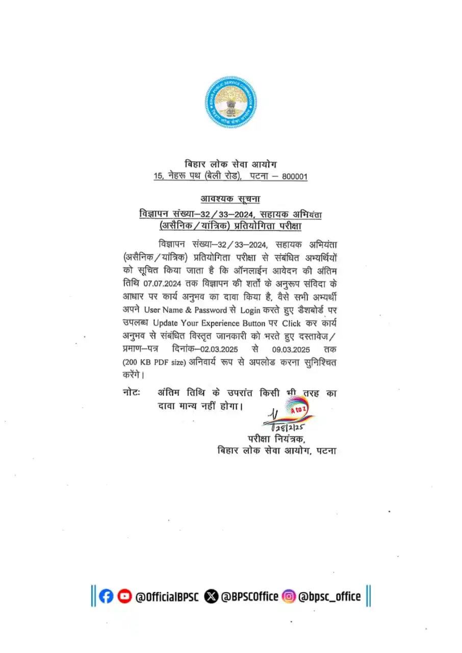 Online Information A To Z Solutions post