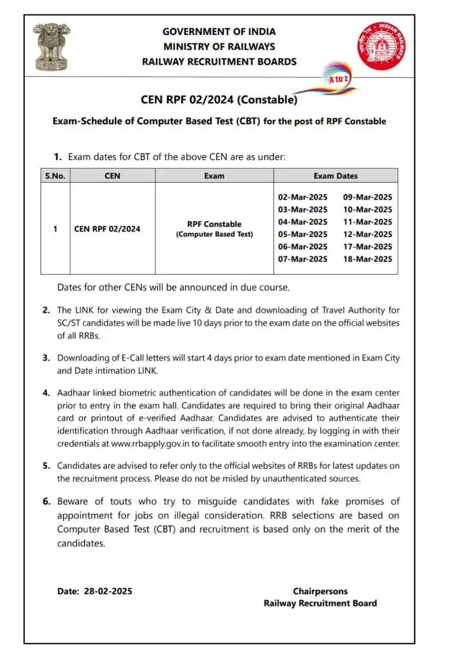 Online Information A To Z Solutions post