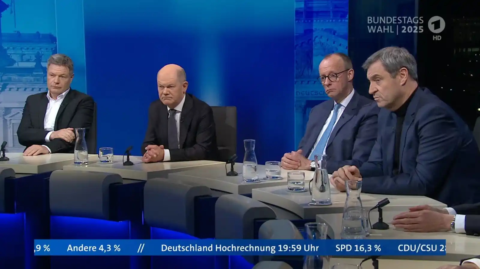 Politik-Talk Pur: Lanz, Will, Maischberger & Co. post