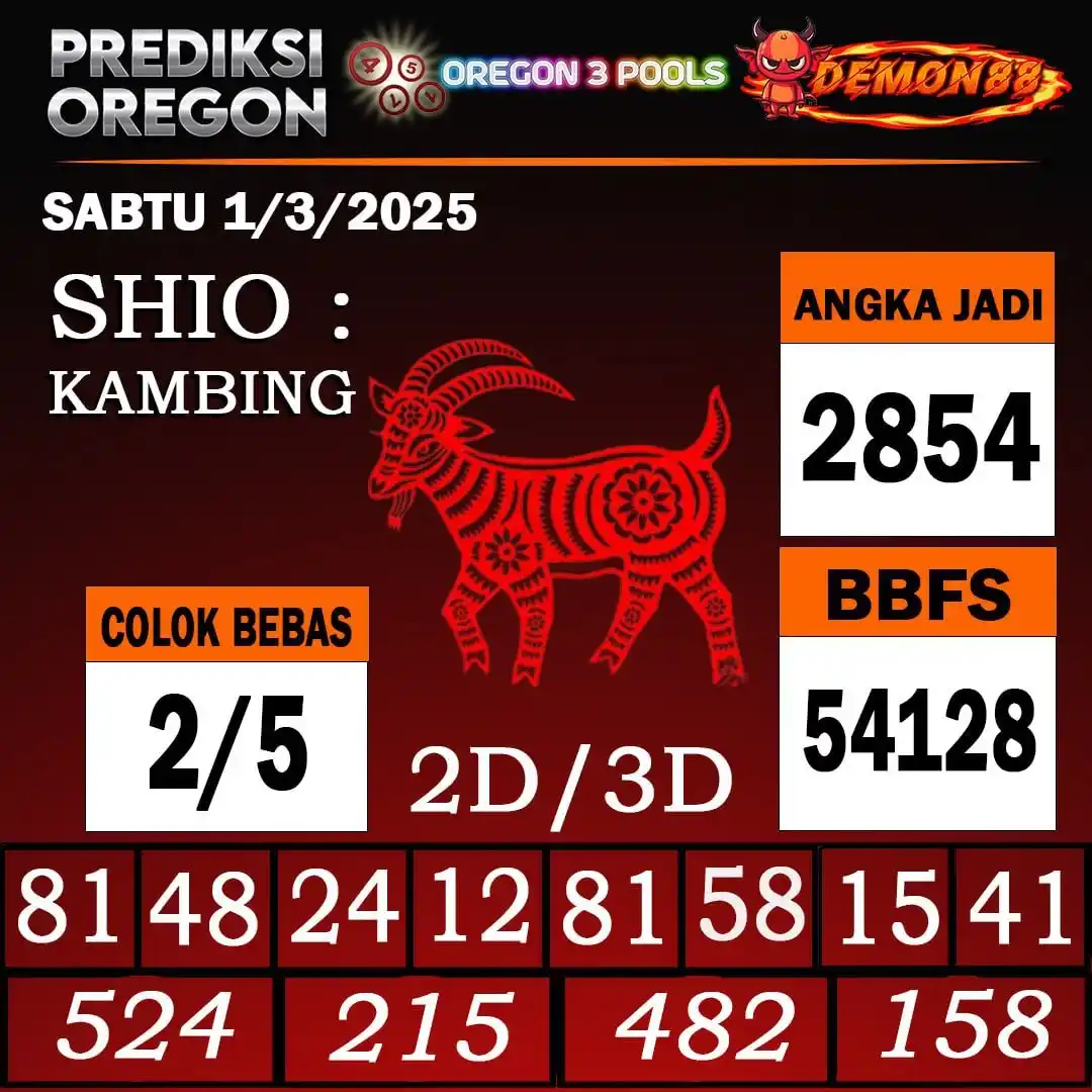 Image from PREDIKSI TOGEL ONLINE 4D DEMON88 Situs TOTO Togel 4D Online Terbaik Bandar Togel Online Terpercaya: PREDIKSI OREGON 3 1 MARCH 2025 BBFS : 54128 CB : 2/5 TOP 4D : 2854 TO...