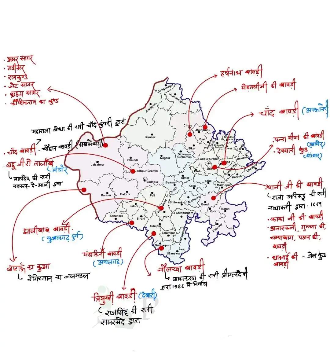 RAJASTHAN GK RAS Patwari Reet Constable First Second Grade Sub Inspector Vdo Cet Patwar Rbse CET SI post