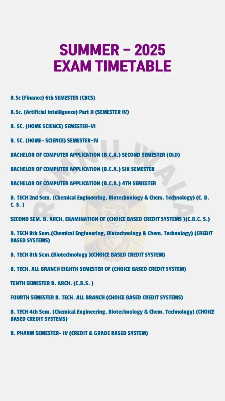 Image from RTMNU WALA: *Faculty of Science, Summer 2025 Exam Timetable* 👇 Aaj Aur Exam Time...