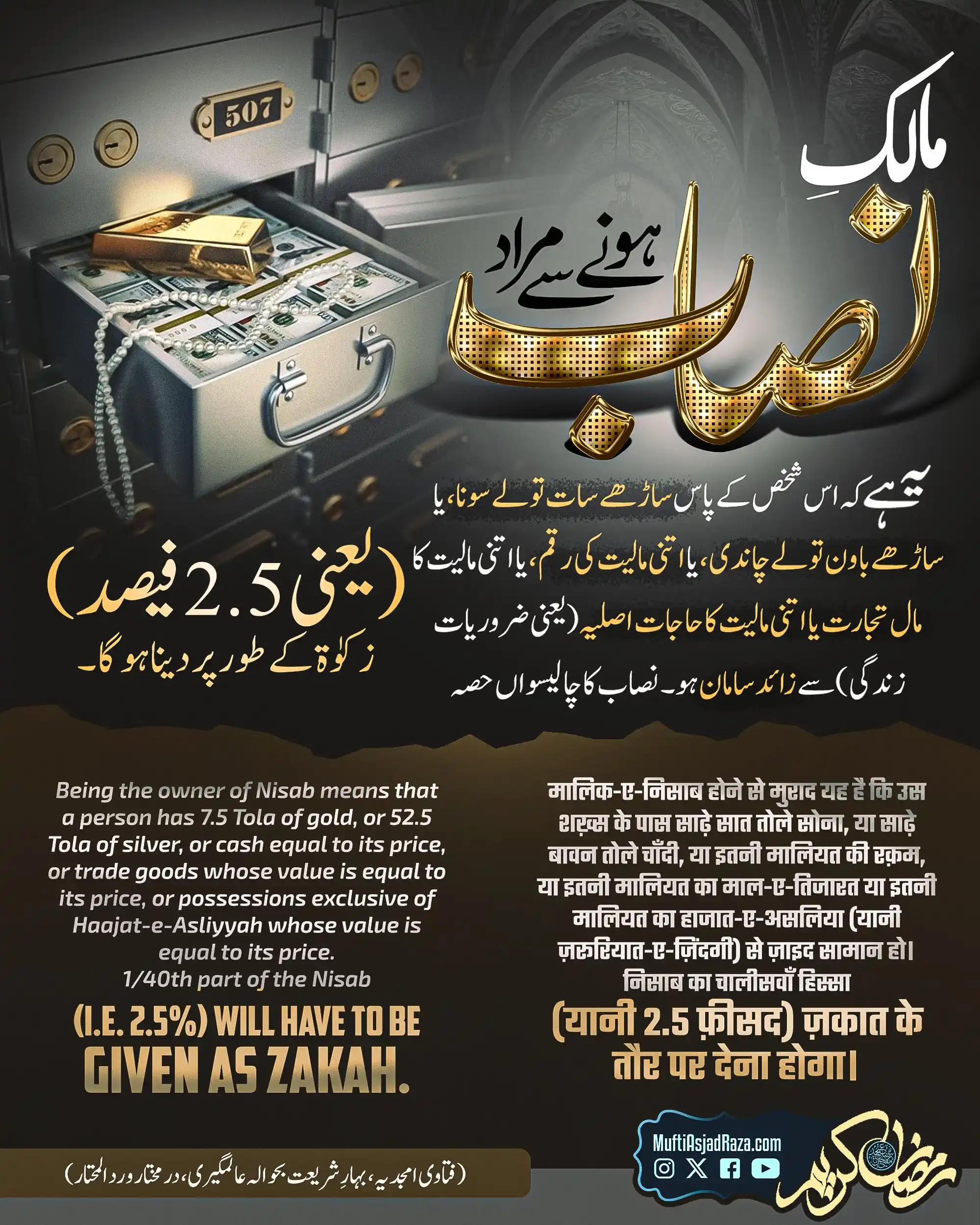 Image from Servant Of Madinah: Malik nisab hone se murad yeh hai ke us shakhs ke paas 7.5 tolay sona,...