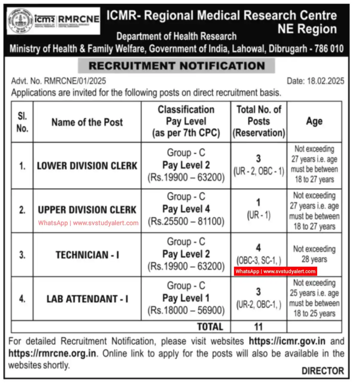 Image from Sarkari Jobs Update Daily Current Affairs SVStudyAlert.com (Jobs And Education Update): <a class="text-blue-500 hover:underline cursor-pointer" href="/hashtag...