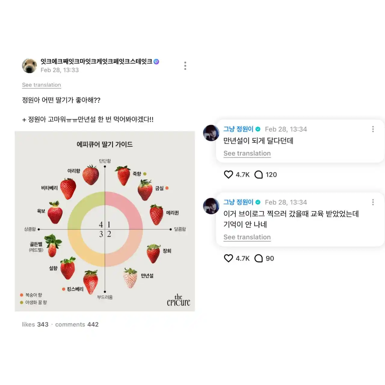Image from ꒰🐾꒱ Ꭰαіᥣᥡ ɑׁׅ֮ᖯ᥆ᥙ𝗍 JUNGWON ✰*٭: [ <a class="text-blue-500 hover:underline cursor-pointer" href="/hasht...
