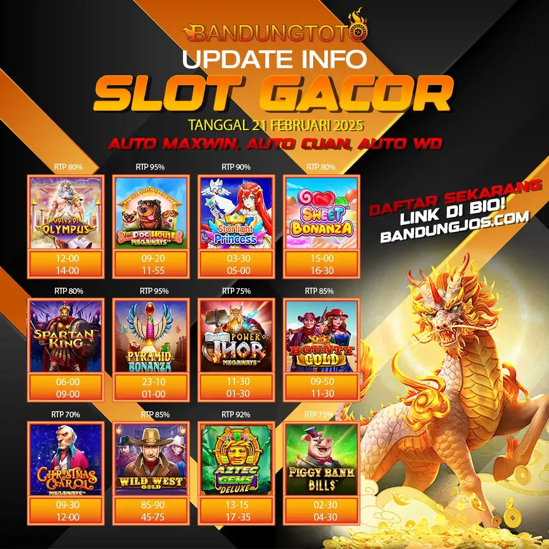 Image from Slot Gacor Bandungtoto: RTP SLOT BANDUNGTOTO HARI INI 21 FEBRUARI 2025 <a class="text-blue-500...