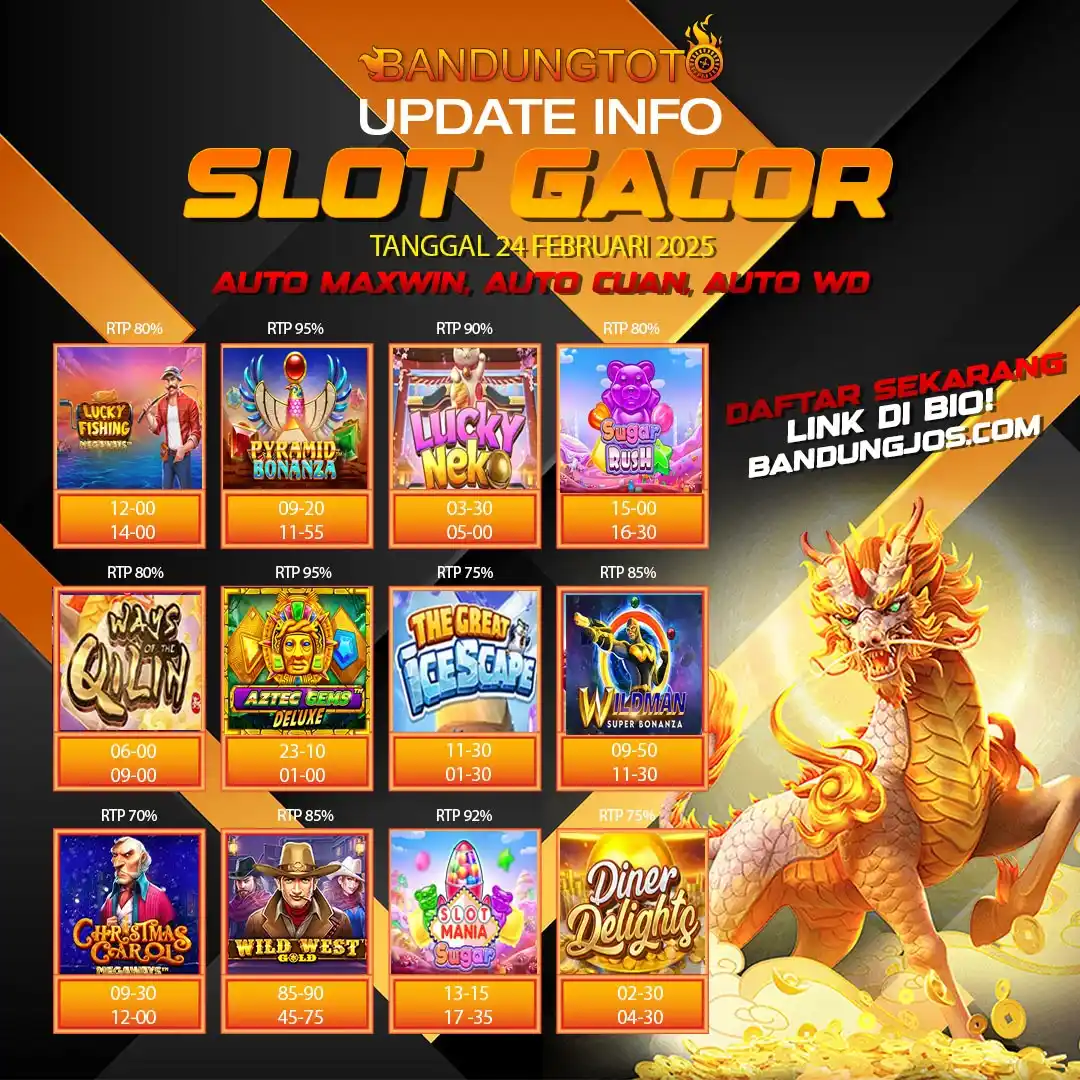 Image from Slot Gacor Bandungtoto: RTP SLOT BANDUNGTOTO HARI INI 24 FEBRUARI 2025 <a class="text-blue-500...