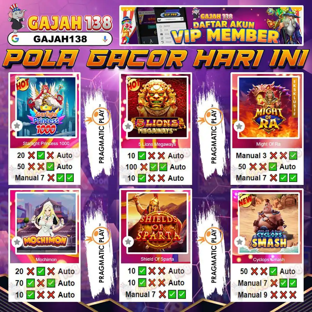 SLOT GACOR GAJAH138 post