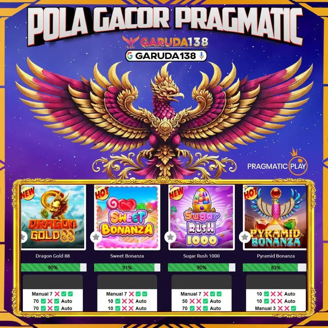 Slot Gacor GARUDA138 ❌ post