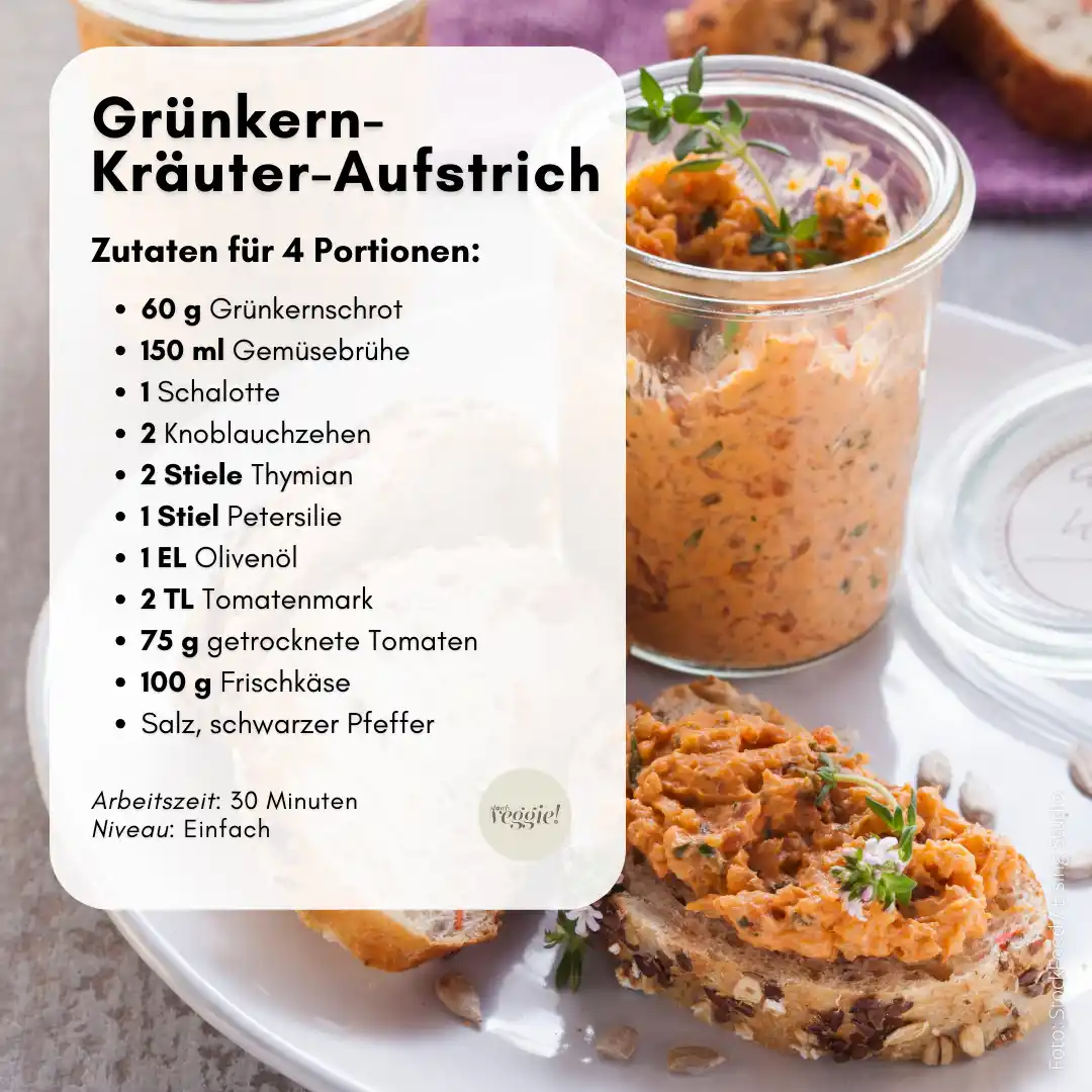 slowly veggie! | Vegetarische & vegane Rezepte für jeden Tag post