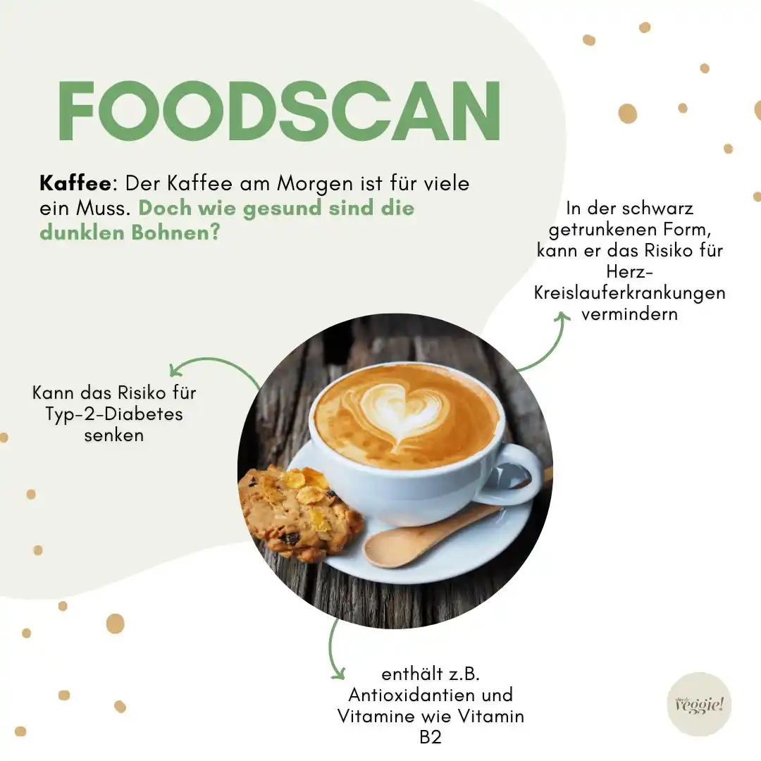 slowly veggie! | Vegetarische & vegane Rezepte für jeden Tag post