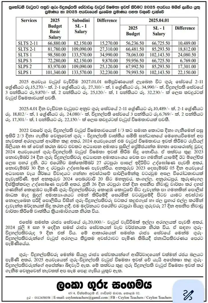 Smart Teachers Association post