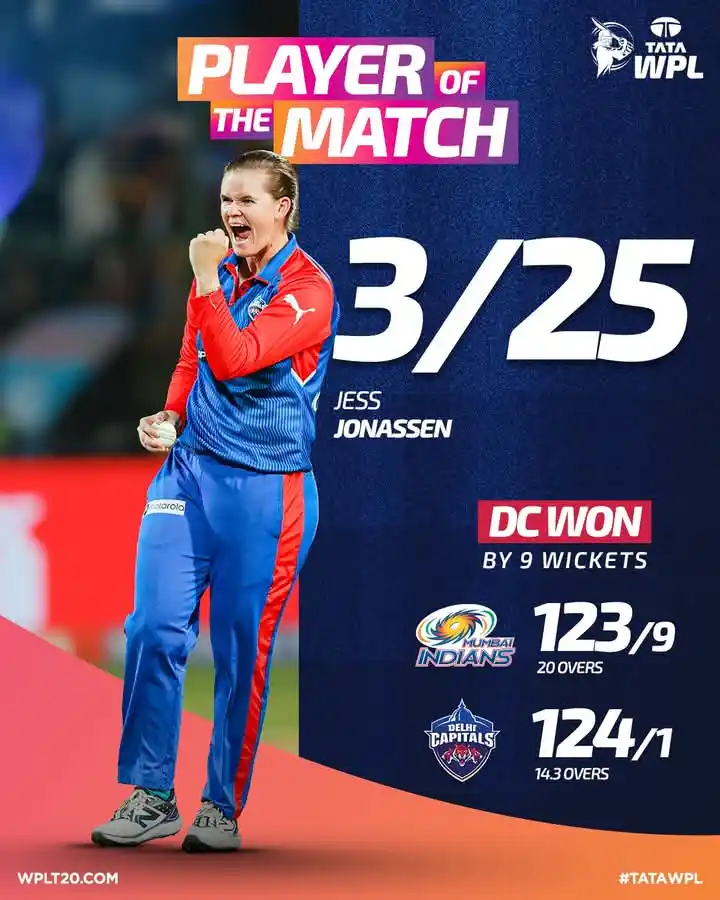 Image from THE CRICKET ARMY: 🔙 to 🔙 *For an excellent spell of 3/25, Jess Jonassen wins her s...