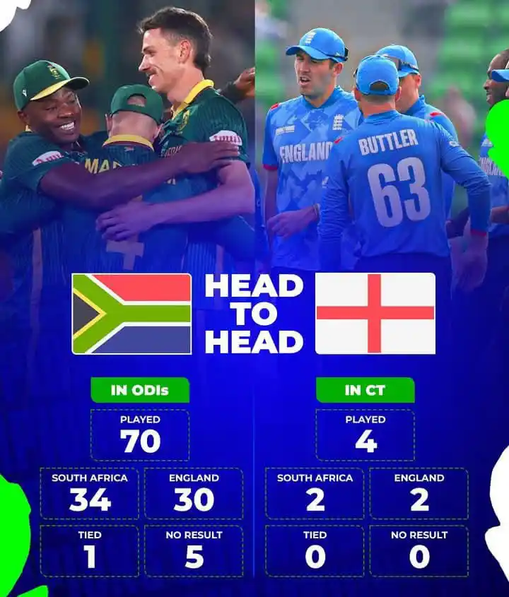 Image from THE CRICKET ARMY: *South Africa has the edge over England in ODIs, but both teams have w...