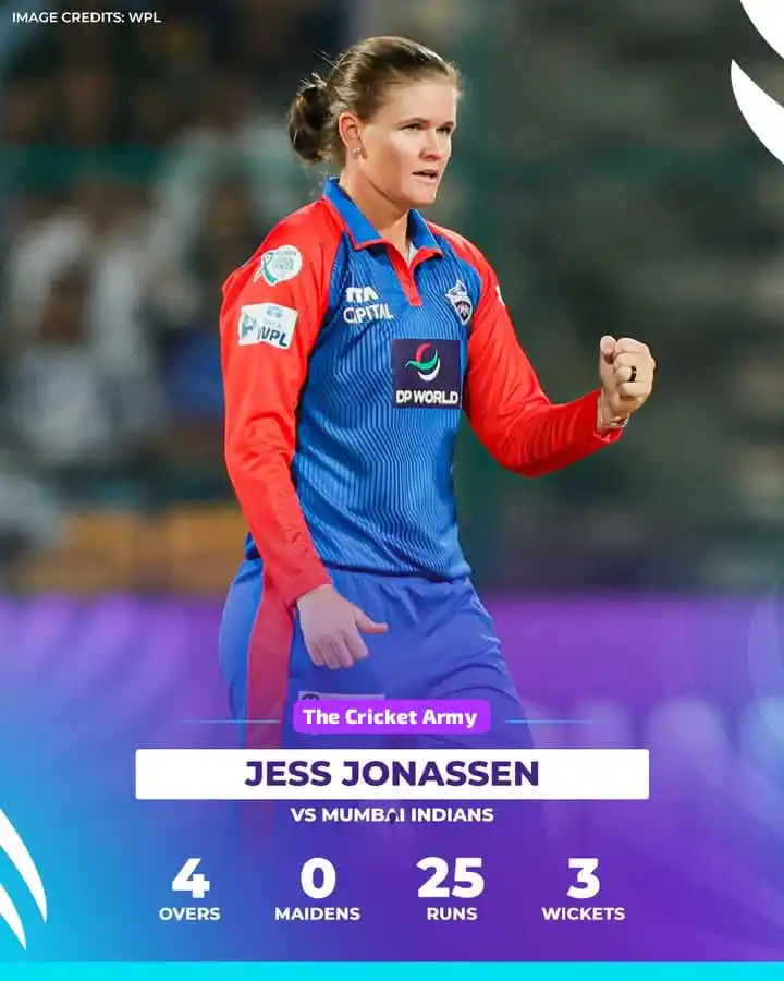 Image from THE CRICKET ARMY: *Jess Jonassen bags the Player of the Match award for her match-winnin...