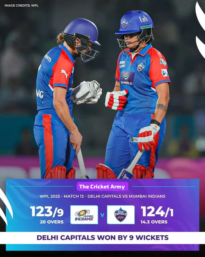 Image from THE CRICKET ARMY: 𝑫𝑶𝑴𝑰𝑵𝑨𝑵𝑻 𝑫𝑬𝑳𝑯𝑰 𝑶𝑵 𝑻𝑶𝑷! 🔥 *A big win for Delhi Cap...