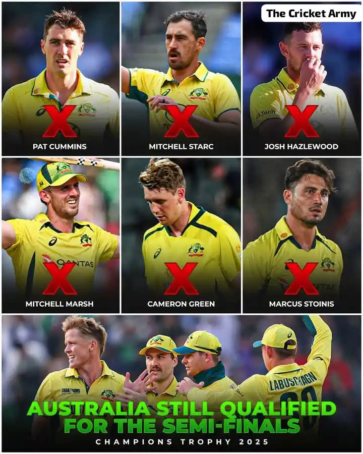 Image from THE CRICKET ARMY: π°πππππππ πππππ
π'π ππππ π¨ππππππππ! π¦πΊπͺ ...