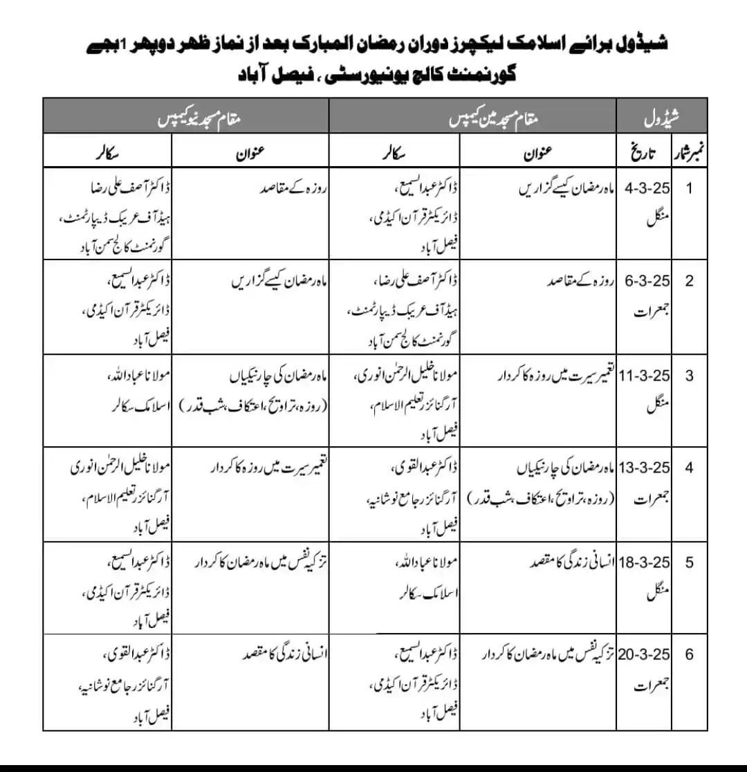 Image from University Guide Pakistan (OFFICIAL) 🇵🇰 🎓: *⚠️ GCUF, Invitation to Islamic Lectures During Ramadan* 1. All facul...