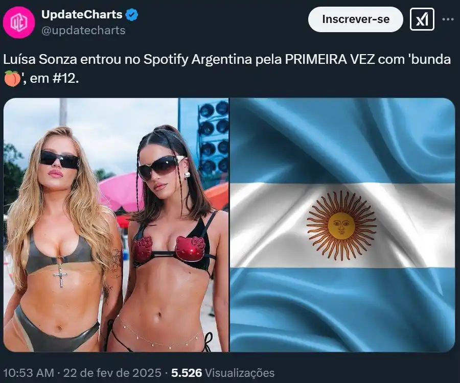 UOL | Universo Luísa Sonza  post