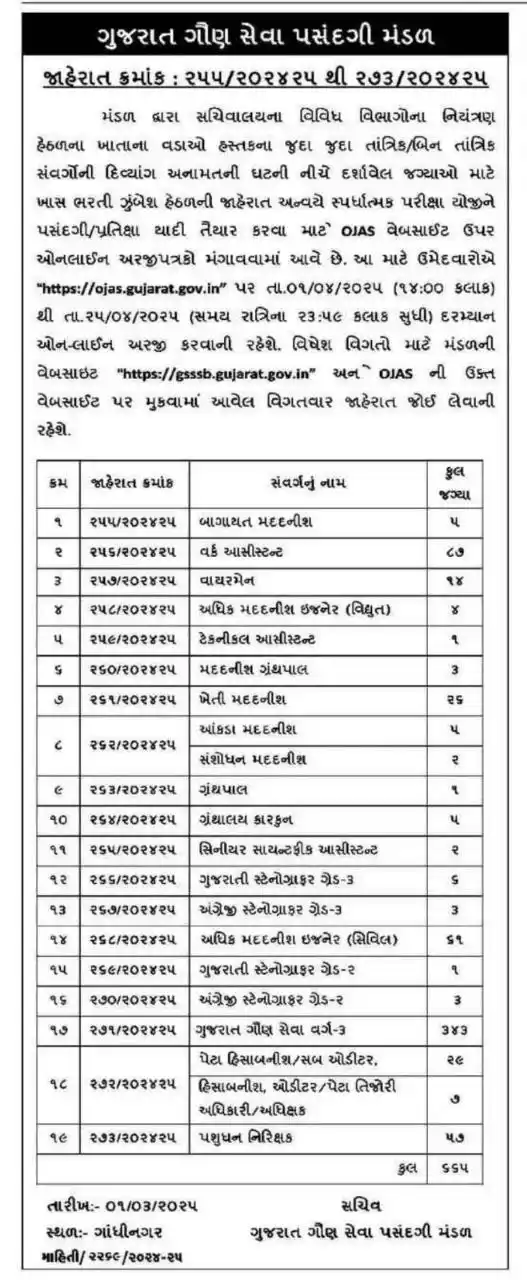 WebSankul Official® post