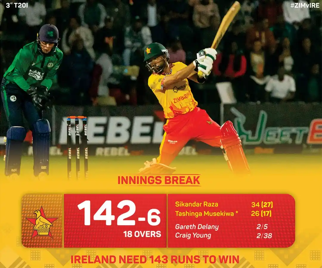 Image from Yvonne Tendai Mangunda: Zimbabwe set Ireland a target of 143 to win the T20I series. 🎯 <a cl...