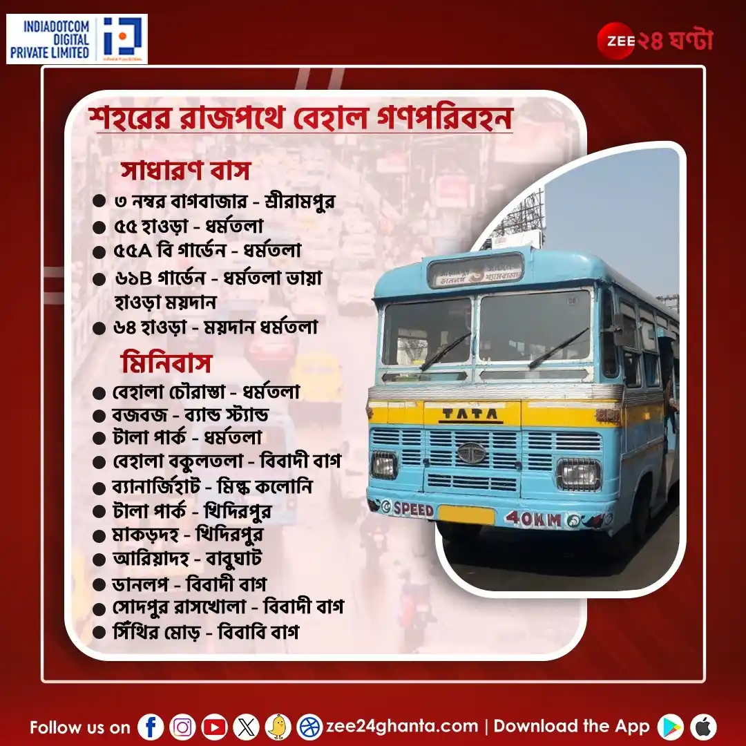 Image from Zee 24 Ghanta: শহরের রাজপথে বেহাল গণপরিবহন... <a class="text-blue-500 hover:underlin...