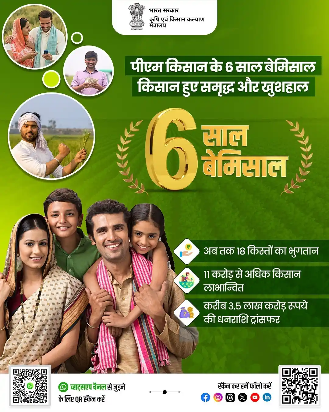 Image from AgriGoI: *पीएम किसान के 6 साल बेमिसाल, किसान हुए समृद्ध और खुशहाल* प्रधानमंत्र...