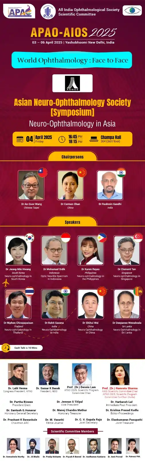 Image from AIOS Scientific Committee: *Asian Neuro-Ophthalmology Society Symposium @ APAO-AIOS 2025, New Del...
