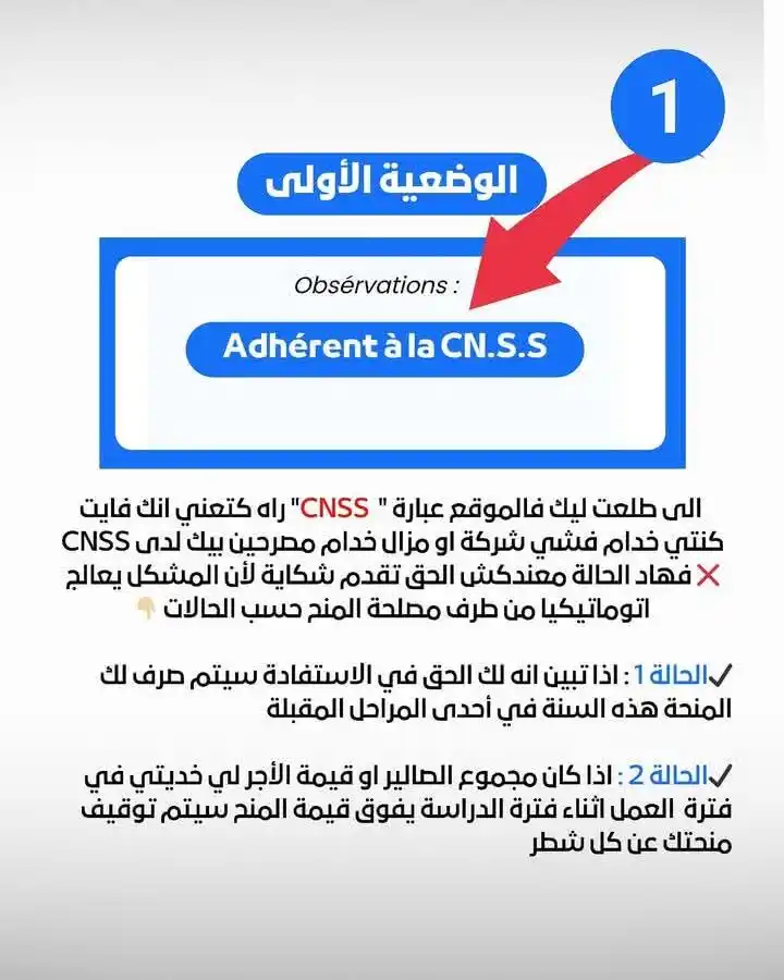 أخبار ومستجدات عن كلية إبن زهر  ✒️📚📌 post