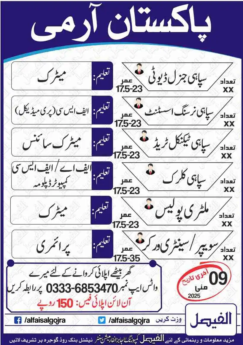 AL-Faisal Gojra post