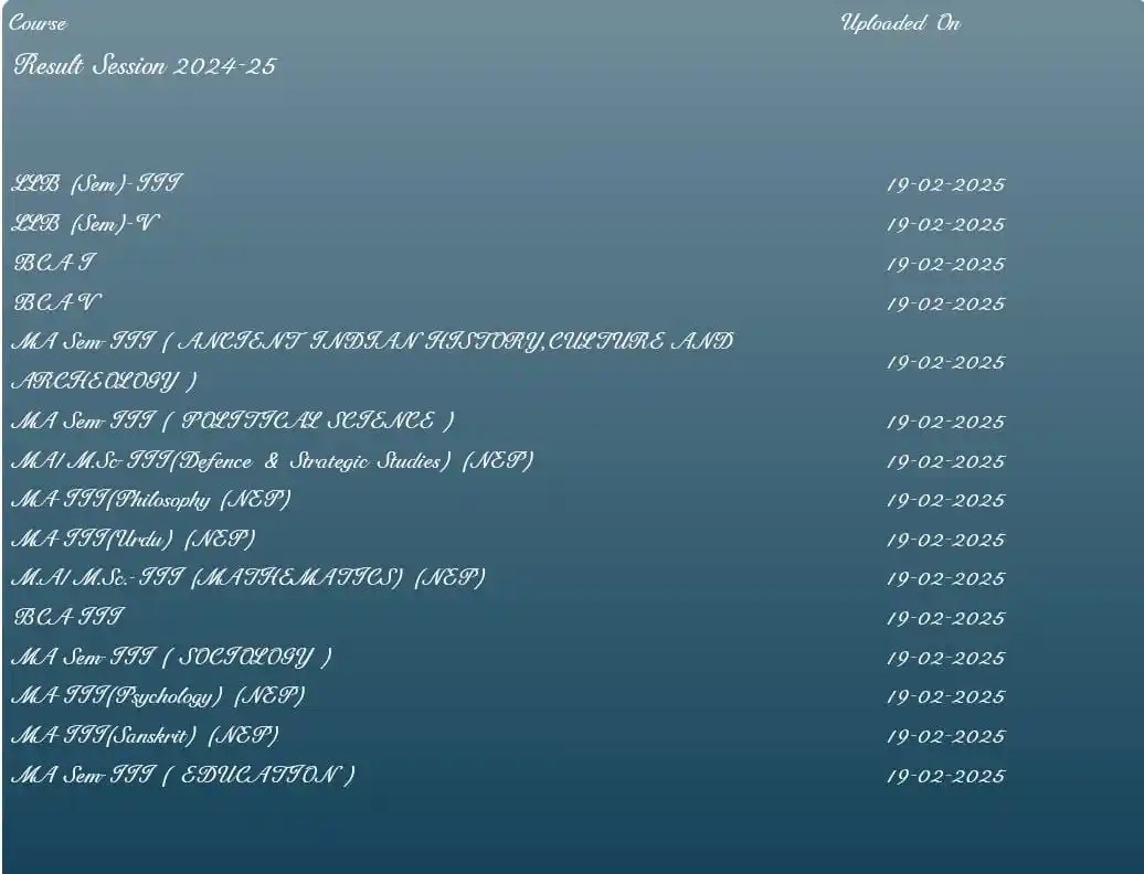 ALL INFORMATION (College) TDC [@K_V_Aman] post