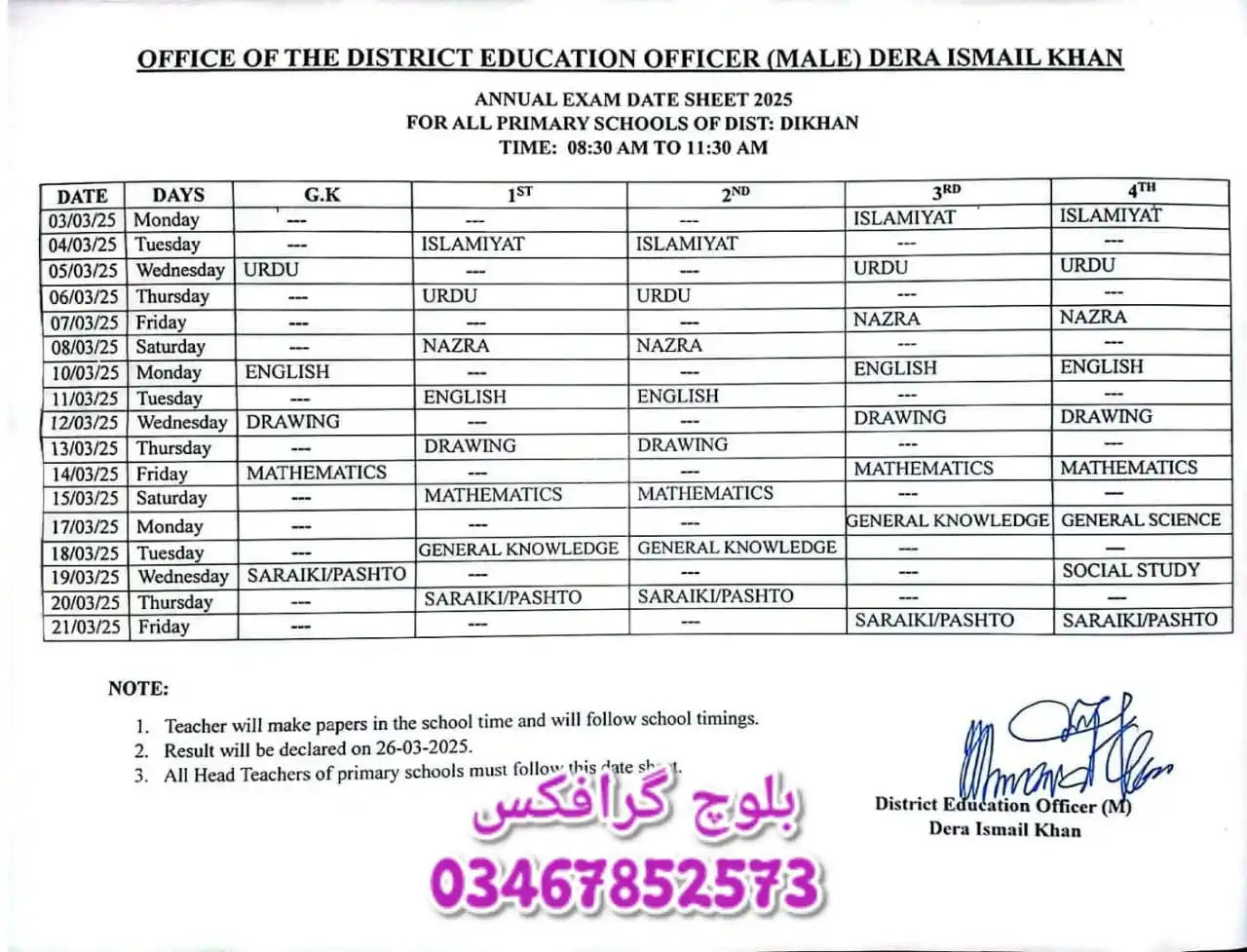 BALOCH GRAPHICS (بلوچ گرافکس) post