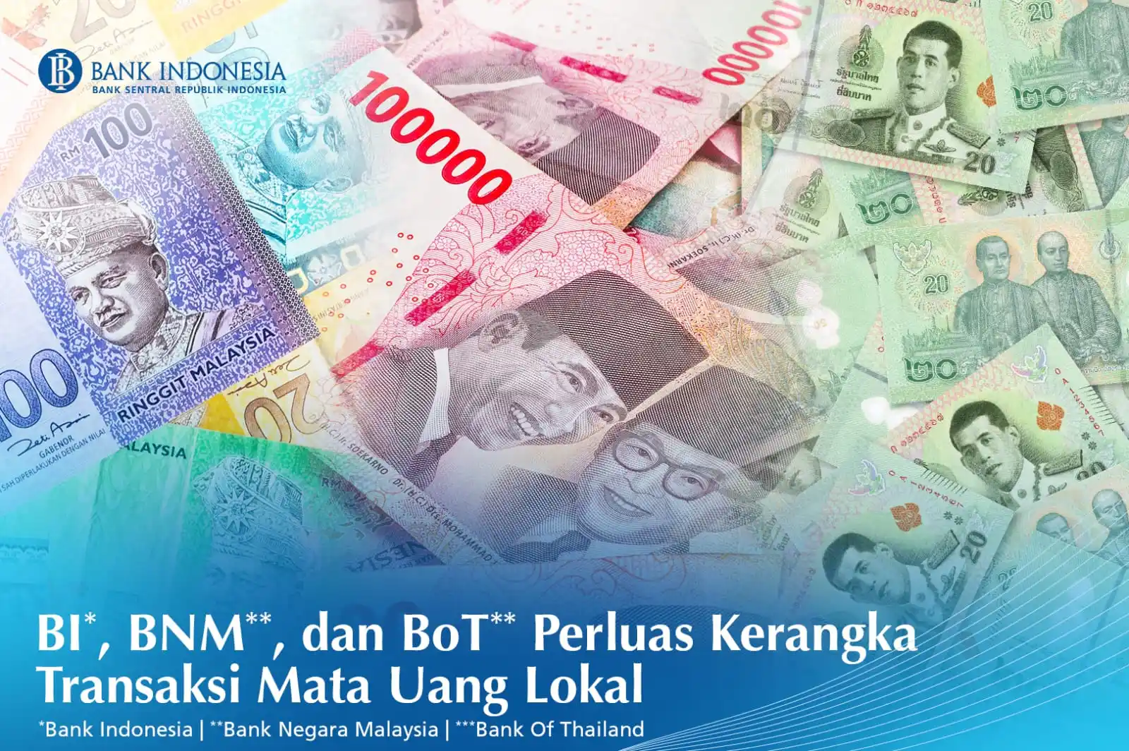 Bank Indonesia post
